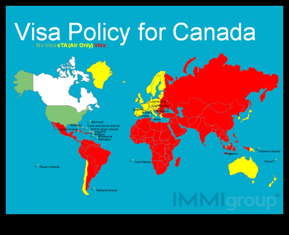 do you need a visa to go to canada