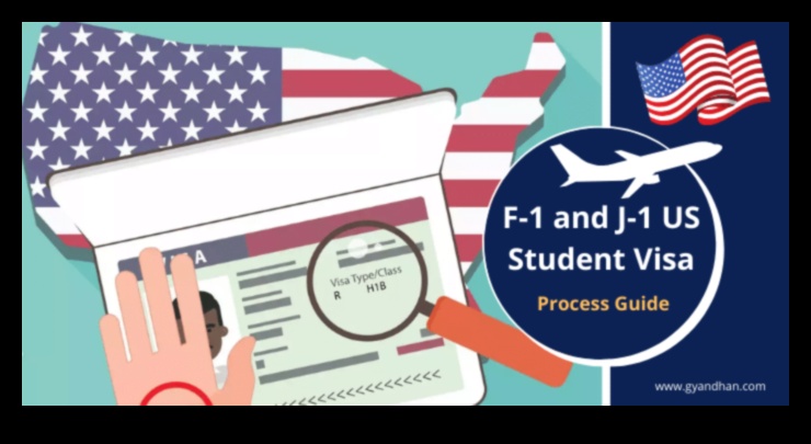 can f1 visa launch online business in usa