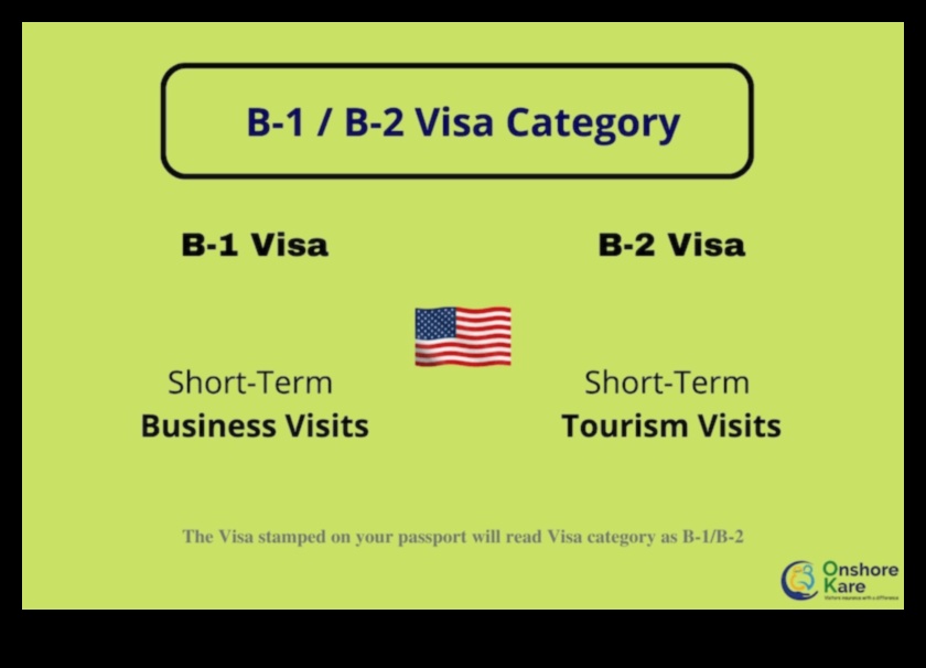 how long parents can stay on visitor visa in usa